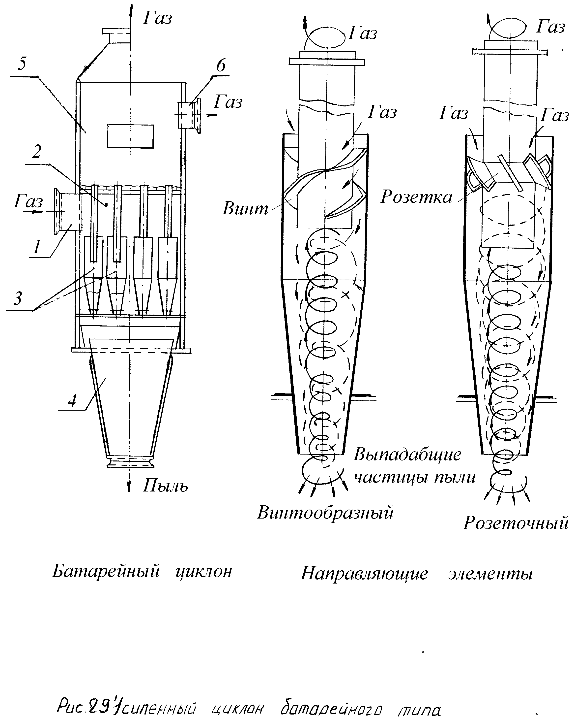 Батарейный циклон чертеж