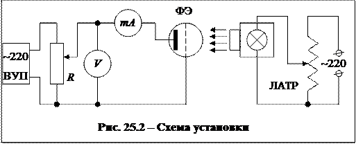 Вуп 5 схема