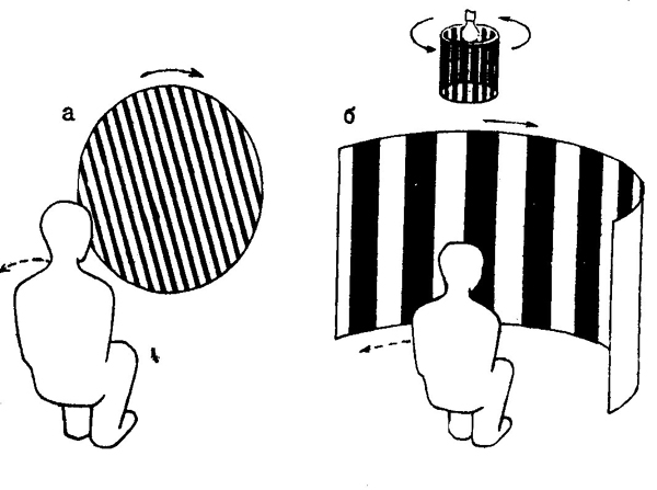 Восприятие движения. Иллюзия индуцированного движения. Экспериментальные исследования восприятия движения в картинках. Индуцированное движение в психологии. Восприятиедвиени рисунок.