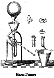 Воздушный насос Отто фон Герике. 1650 Вакуумный насос Отто фон Герике. Барометр Отто фон Герике. Термометр Отто фон Герика.
