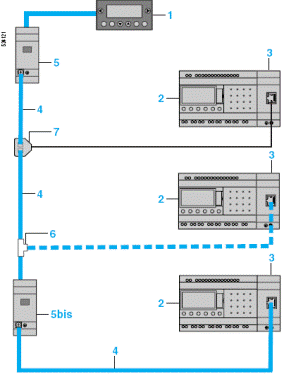 Увп 280 карта регистров modbus