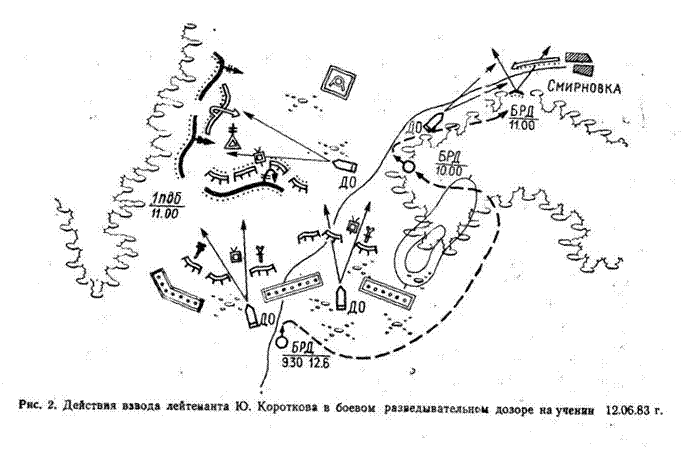 Операция оверлорд схема