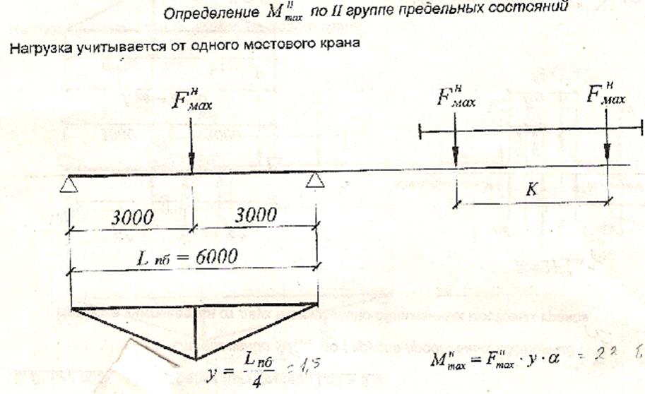 Крановые нагрузки в пространственной схеме