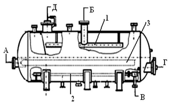 Схема отстойника нефти