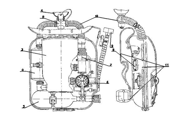 Открытая схема дыхания водолаза