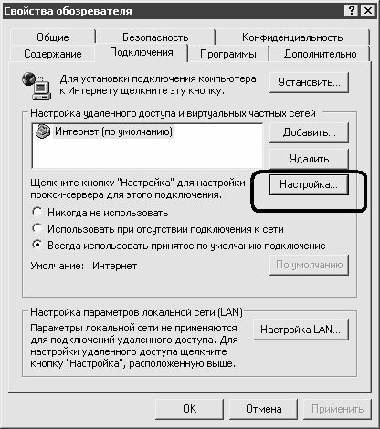 Сервис свойства обозревателя закладка дополнительно