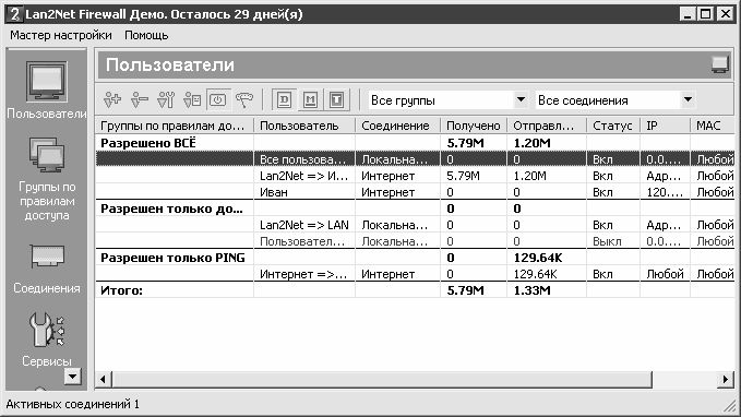 Лан софт. D-lan программа. Программный обеспечения lan Box. Программа Лань.