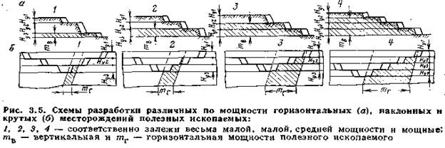 Ширина волги в пучеже