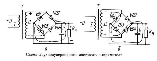 Двухполупериодный мостовой выпрямитель схема принцип работы