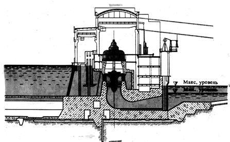 Принципиальная схема приливной электростанции