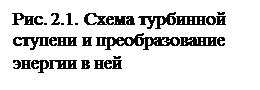 Для чего нужны треугольники скоростей