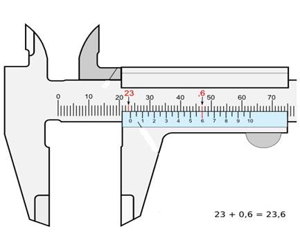 Штангельциркуль как правильно. Как пользоваться штангенциркулем 0.05 мм. Измерение линейных размеров штангенциркулем ШЦ-1. Штангенциркуль с нониусом 0.05 схема. Измерения штангенциркулем 0.005.