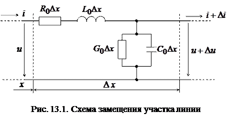 Уравнения линии с распределенными параметрами