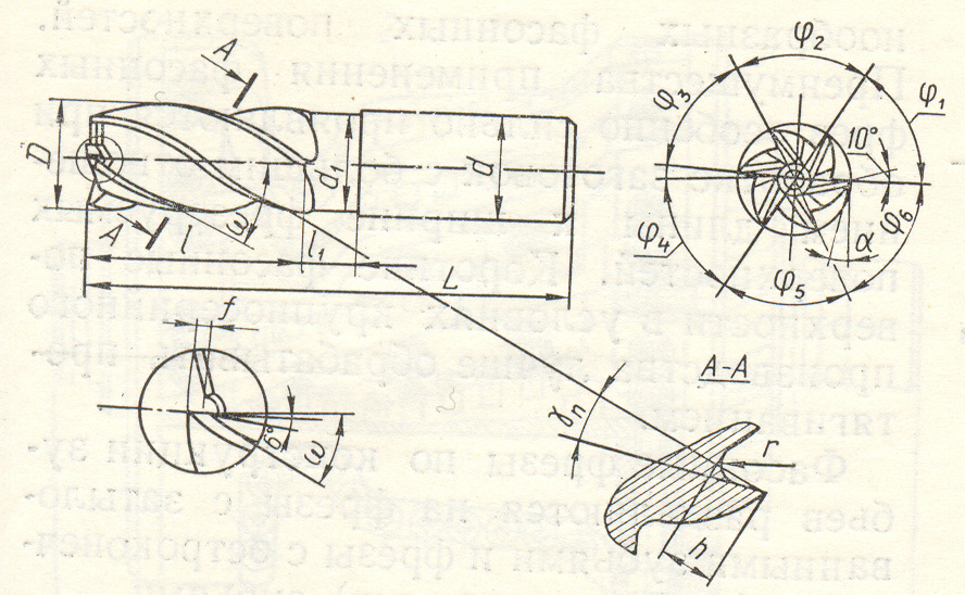 Угол в плане концевая фреза
