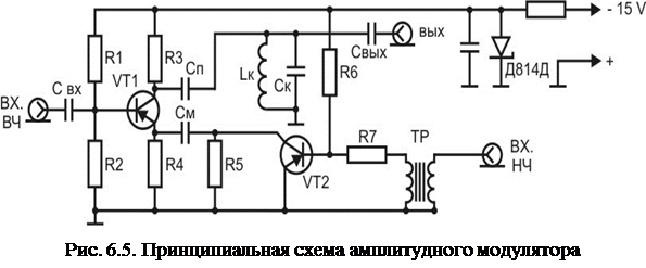 Схема ам модулятора