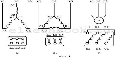 Схема соединения обмоток электродвигателя треугольником на 380в