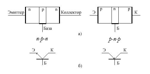 Эквивалентная схема транзистора с общим эмиттером