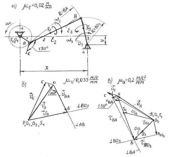 Шарнирный четырехзвенник план скоростей и ускорений
