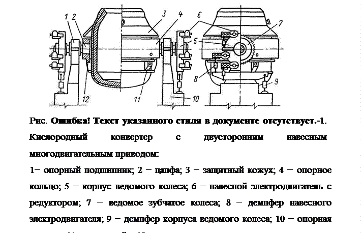 Кислородный конвертер чертеж