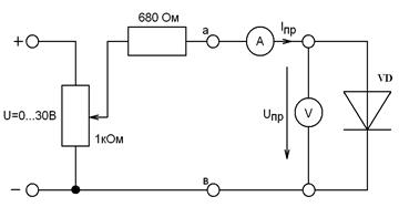 Схема для снятия прямой ветви вах диода - 94 фото