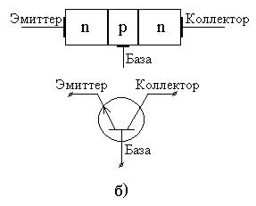 Биполярный транзистор это полупроводниковый прибор с двумя p n переходами