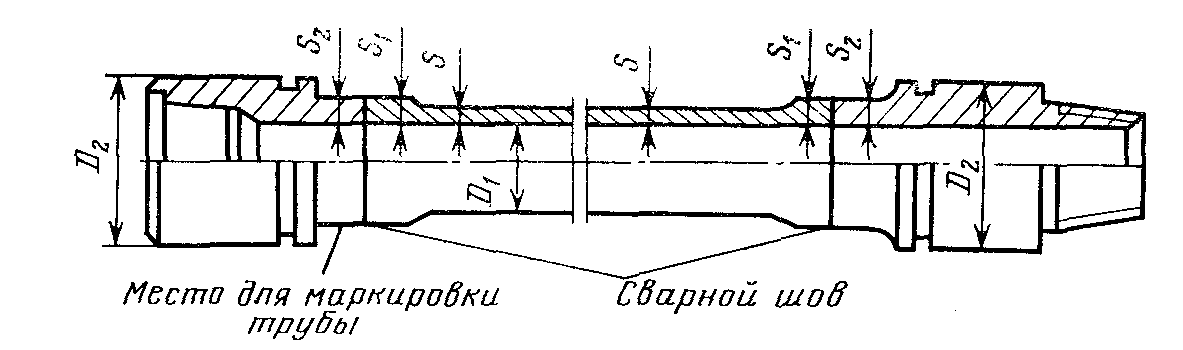 Бурильные трубы чертеж