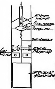 Насос электрический диафрагменный чертеж