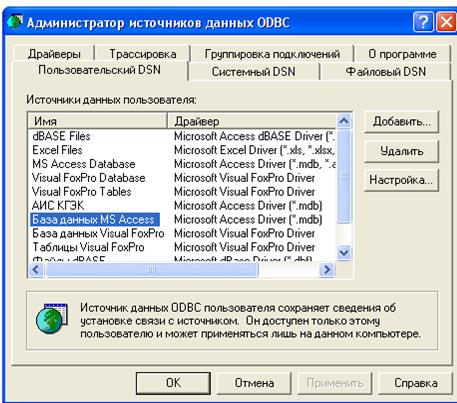 Создать приложение для работы с базой данных odbc mfc c visual studio 2019