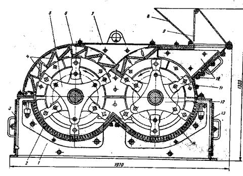 Роторная дробилка кинематическая схема