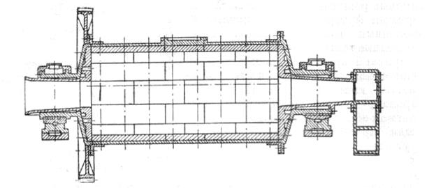 Стержневая мельница чертеж