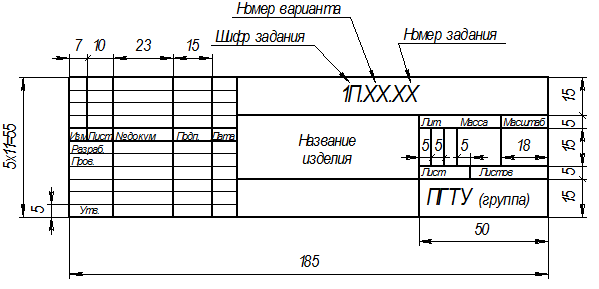 Кто выполняет чертежи