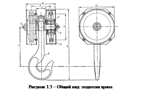 Чертежи элементов подвески