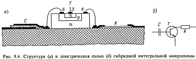 Гибридная интегральная схема