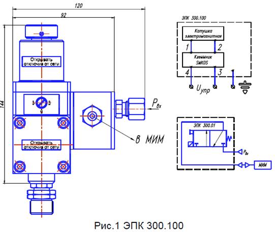 Вибраторы эпк. Электропневматический клапан ЭПК 300.100. Электропривод ЭПК-1300 у2. Клапан электропневматический ЭПК-93 схема подключения. Электропривод ЭПК-1800.
