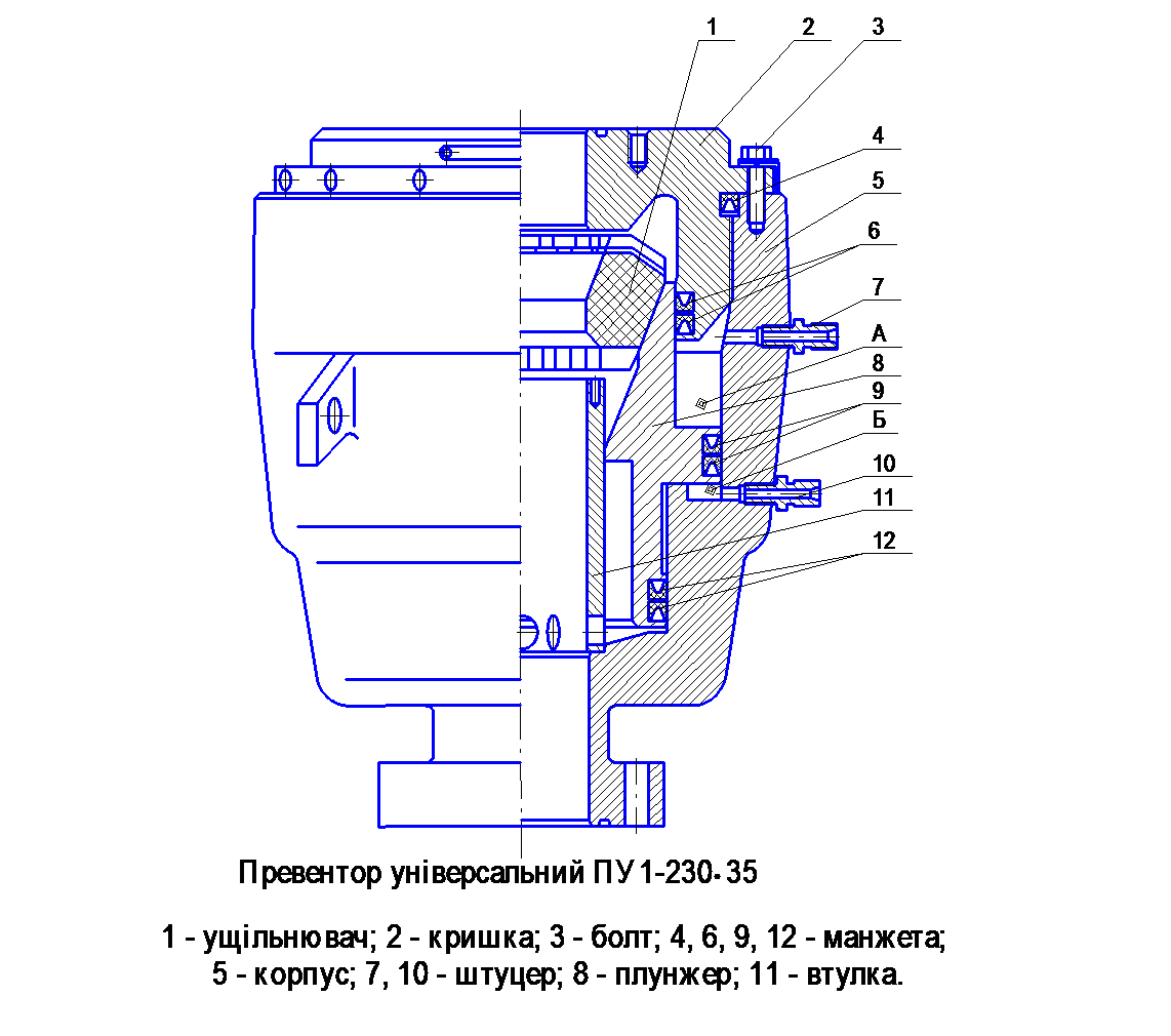 Схема подключения превентора