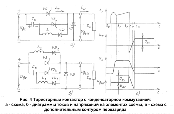 Контактор тиристорный кт 07м схема