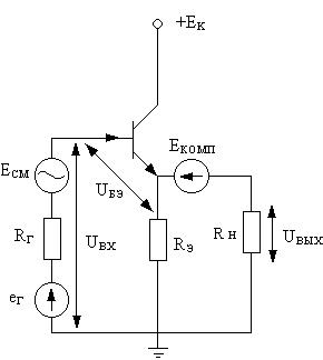 Схема оэ ок