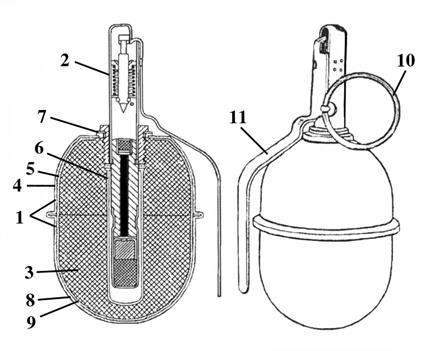 Схема гранаты ргд 5
