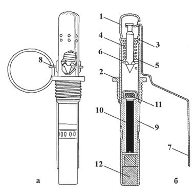 Запал гранаты. Унифицированный запал ручной гранаты. Запал ручной гранаты РГД 40. УЗРГМ-2 устройство. Запал гранаты dm48e.