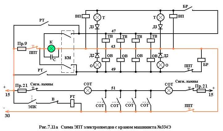 Электропривод постоянного тока схема