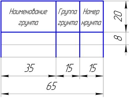 Как сделать продольный профиль в ворде