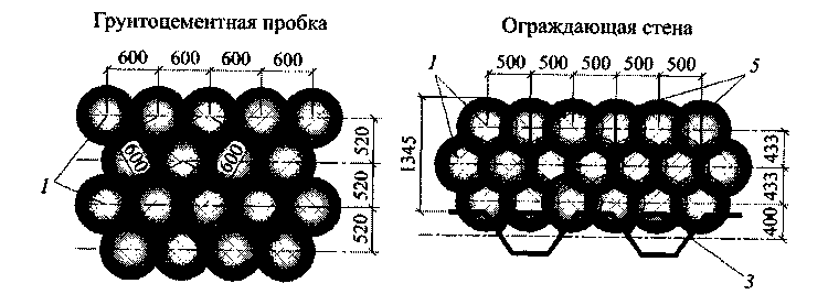 Грунтоцементные сваи технологическая карта