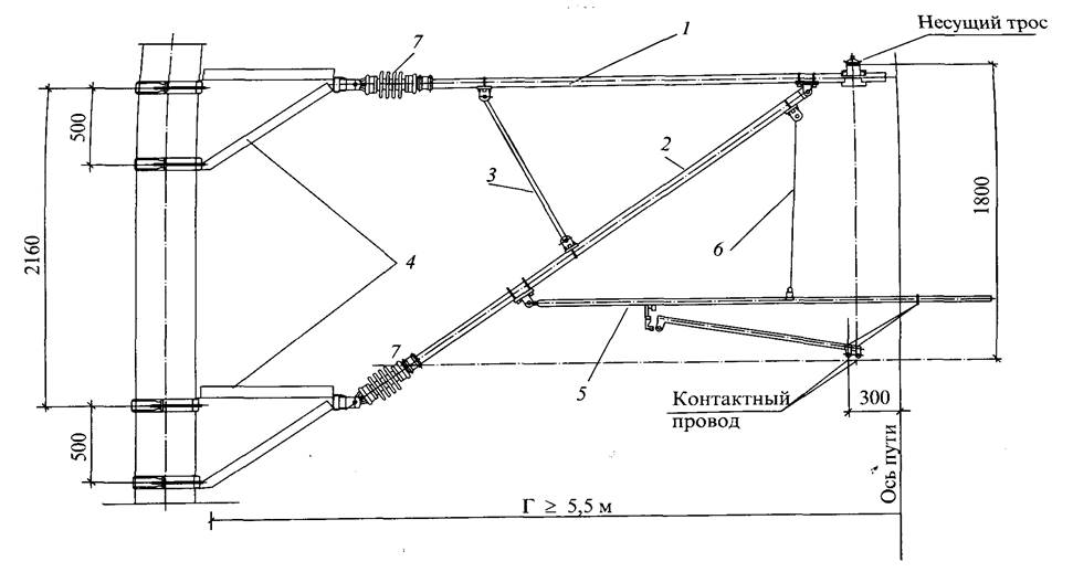 Схема контактной сети