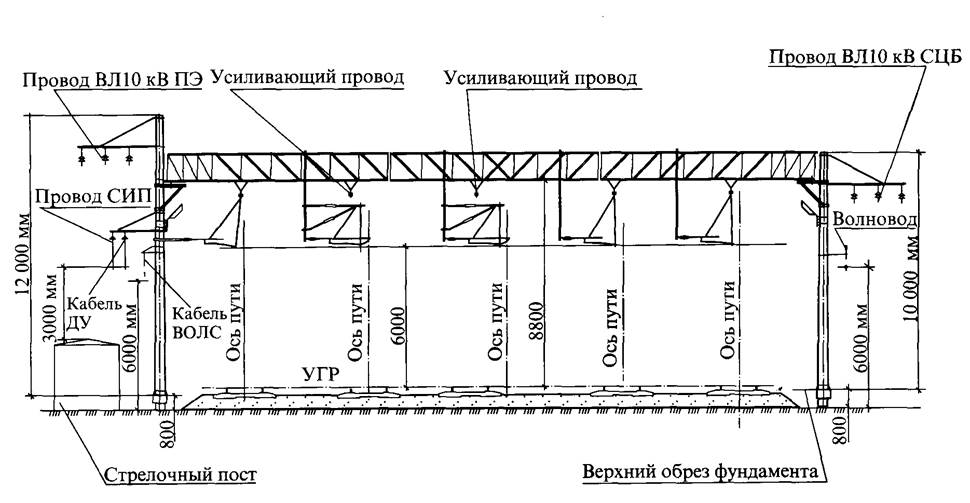 Раскос поперечины камаз