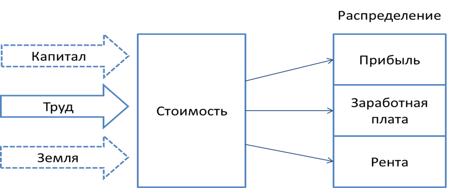 Пакетная конвертация изображений