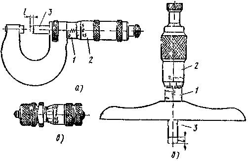 Глубиномер микрометрический схема
