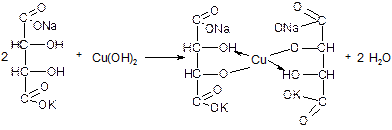 Уравнения качественных реакций на хлороформ