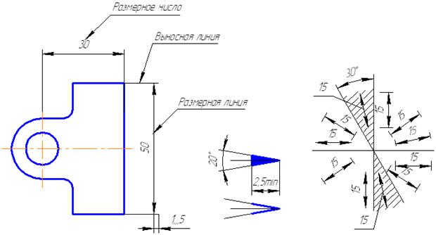 Угол на чертеже. Размерные числа на машиностроительных чертежах указываются. Размер размерных чисел на чертеже. Расположения размерных чисел на чертежах по ГОСТУ. Нанесение размеров на чертежах линии выноски.