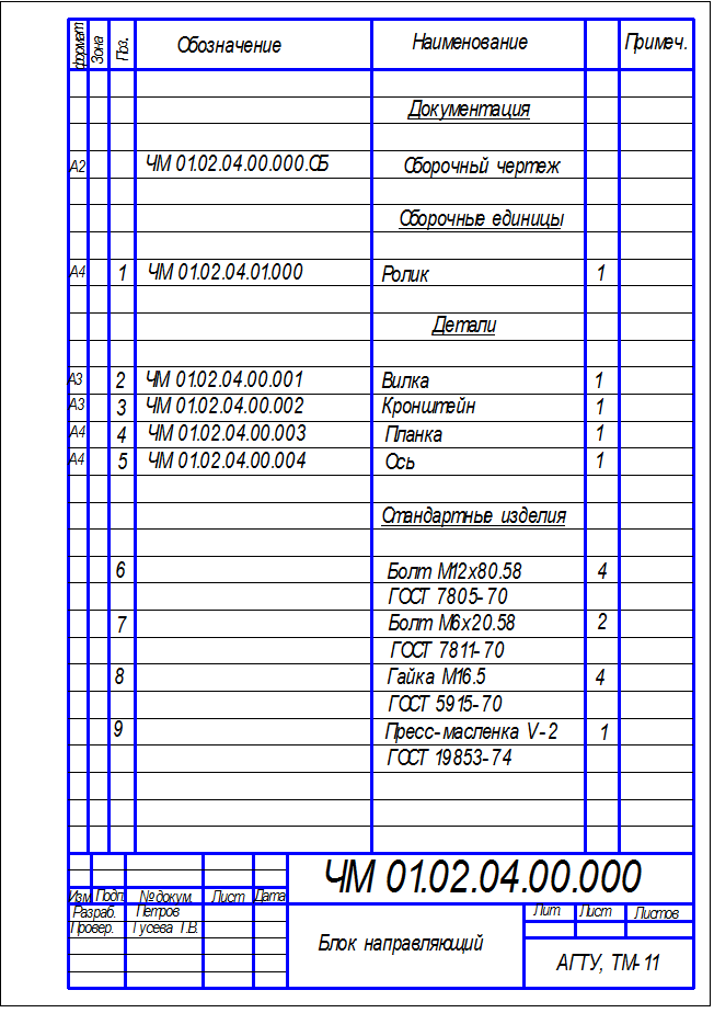 Висман чертеж и спецификация