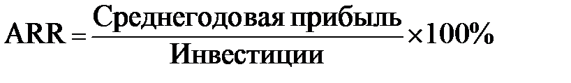 Рассчитать простую бухгалтерскую норму прибыли по проекту arr по следующим данным